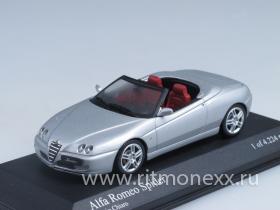 Alfa Romeo Spider 2003 (Silver)