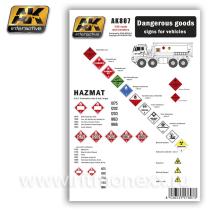 Декали Dangerous Goods Signs For Vehicles