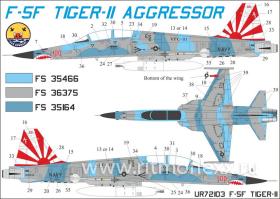 Декали для F-5F "Tiger-II"
