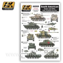 Декали South American Tanks and AFVs