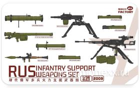 RUS Infantry Support Weapons Set