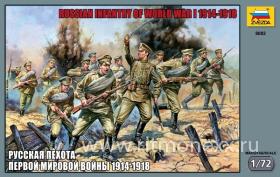 Русская пехота Первой Мировой войны (1914-1918)