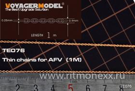 Thin chains for AFV (1M)(GP)
